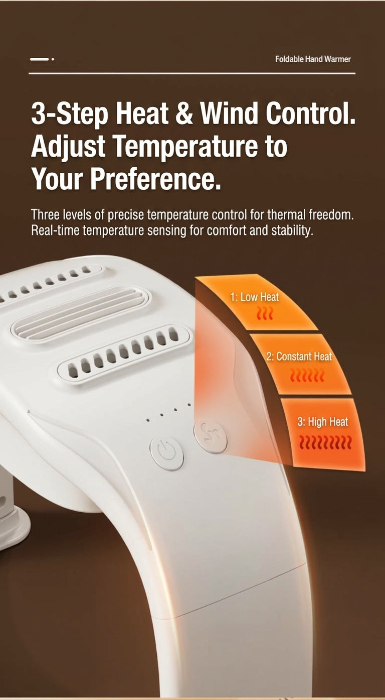 Foldable Desk Hand Warmer – 3-Level PTC Ceramic Heater for Keyboard & Mouse